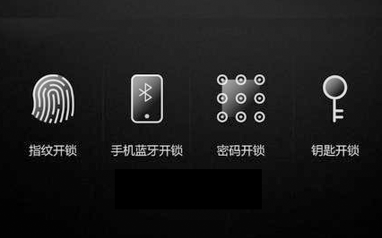 智能锁设置方法和步骤有哪些？