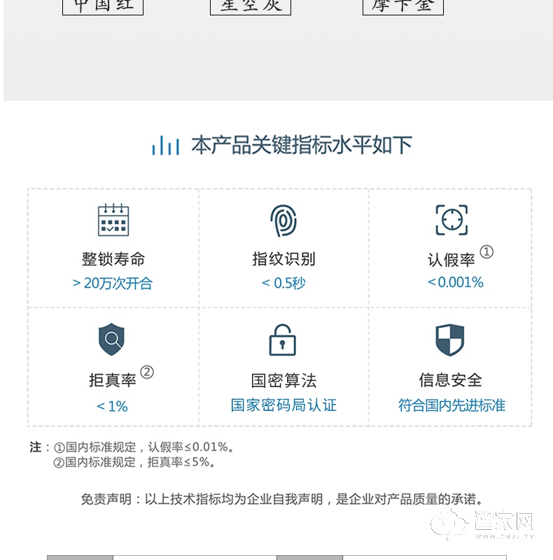 国民指纹锁 多重?；?智能开启