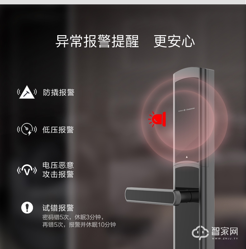国民指纹锁 多重?；?智能开启