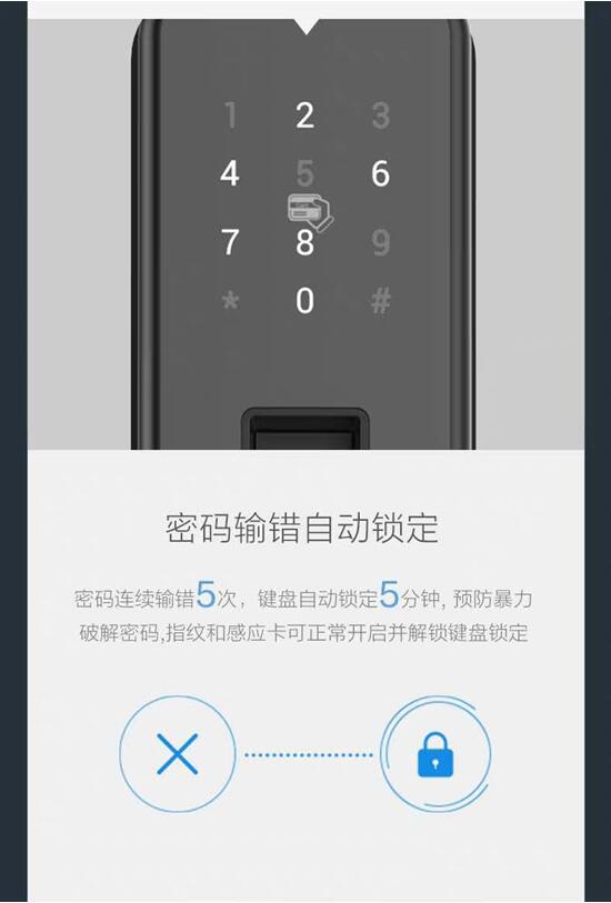 ?？礑L15S指纹锁3