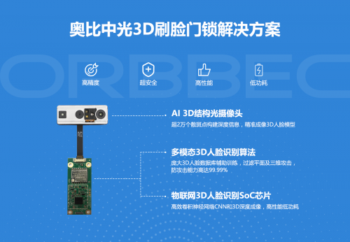 通过BCTC双重认证，奥比中光创新3D智能锁人脸辨识应用